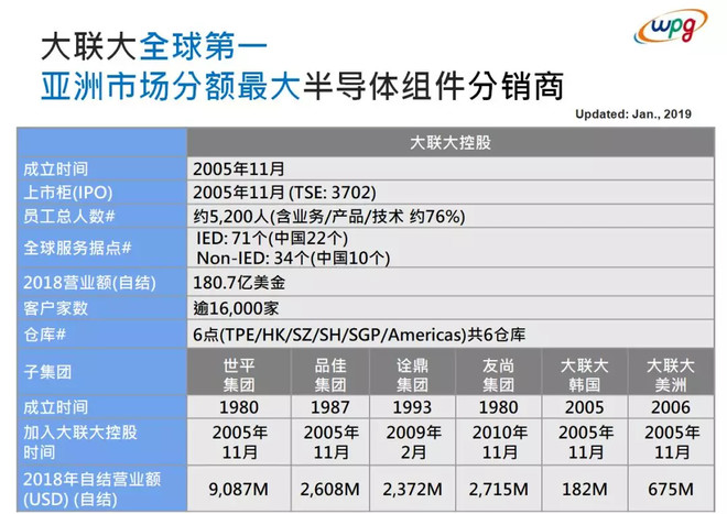 大聯(lián)大一年20月工資體系下的員工成長(zhǎng)之路，大聯(lián)大一年20月工資體系下的員工成長(zhǎng)軌跡