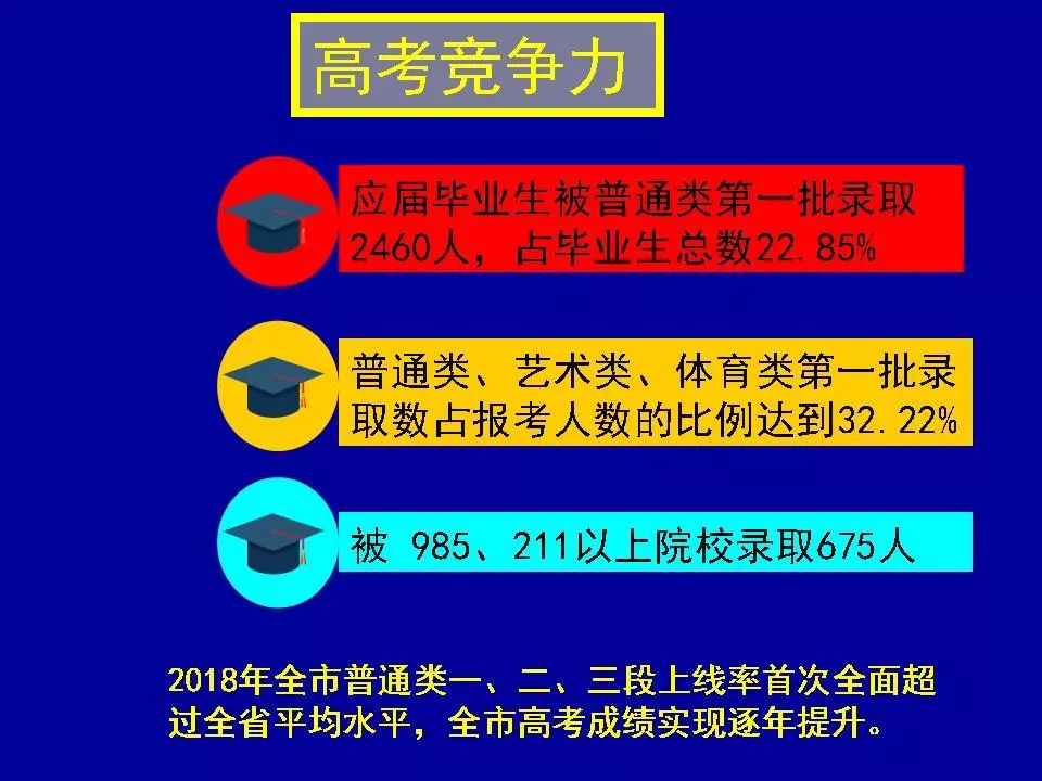 新奧精準(zhǔn)資料免費(fèi)提供彩吧助手,深度解析數(shù)據(jù)應(yīng)用_pro34.775