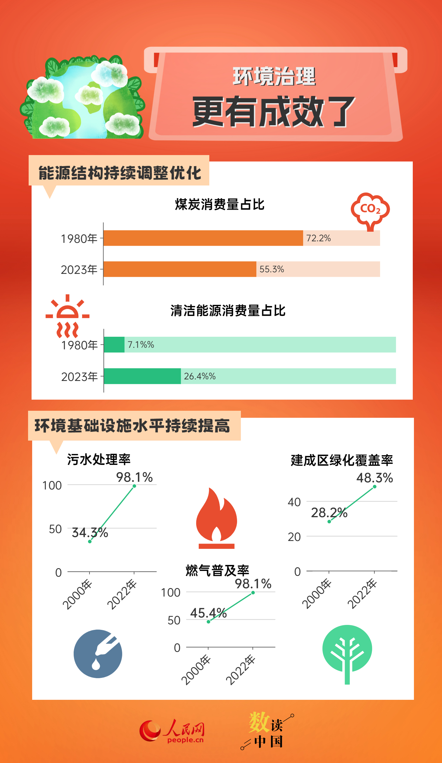 天際流星 第17頁(yè)