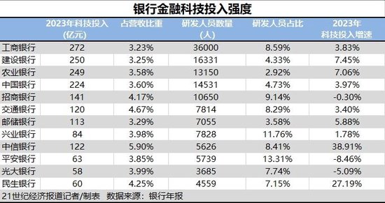 2024新澳門天天開獎免費(fèi)資料,新興技術(shù)推進(jìn)策略_Harmony34.683