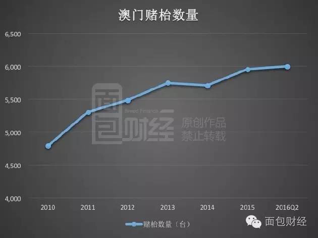 今晚新澳門開(kāi)獎(jiǎng)結(jié)果查詢9+,全面執(zhí)行分析數(shù)據(jù)_Q24.889