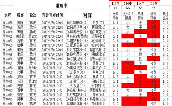 014904cσm查詢澳彩,實地執(zhí)行數據分析_游戲版256.184