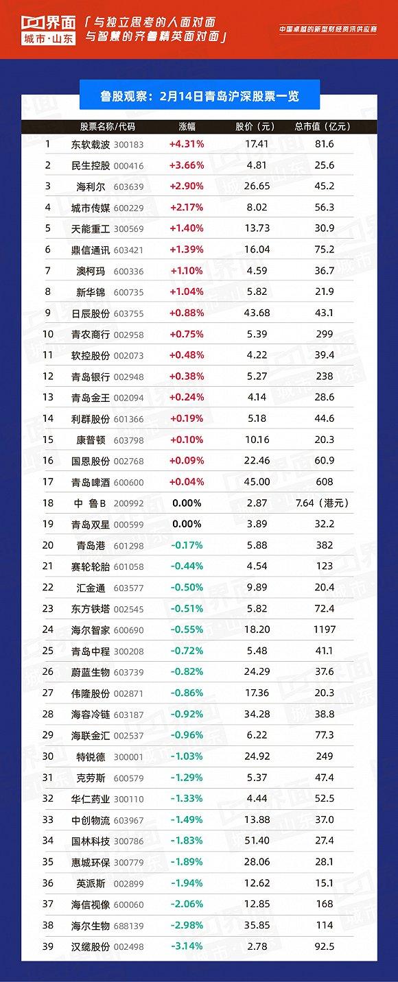 青島漢纜股份有限公司，卓越的企業(yè)典范，青島漢纜股份有限公司，卓越企業(yè)典范展現(xiàn)風(fēng)采