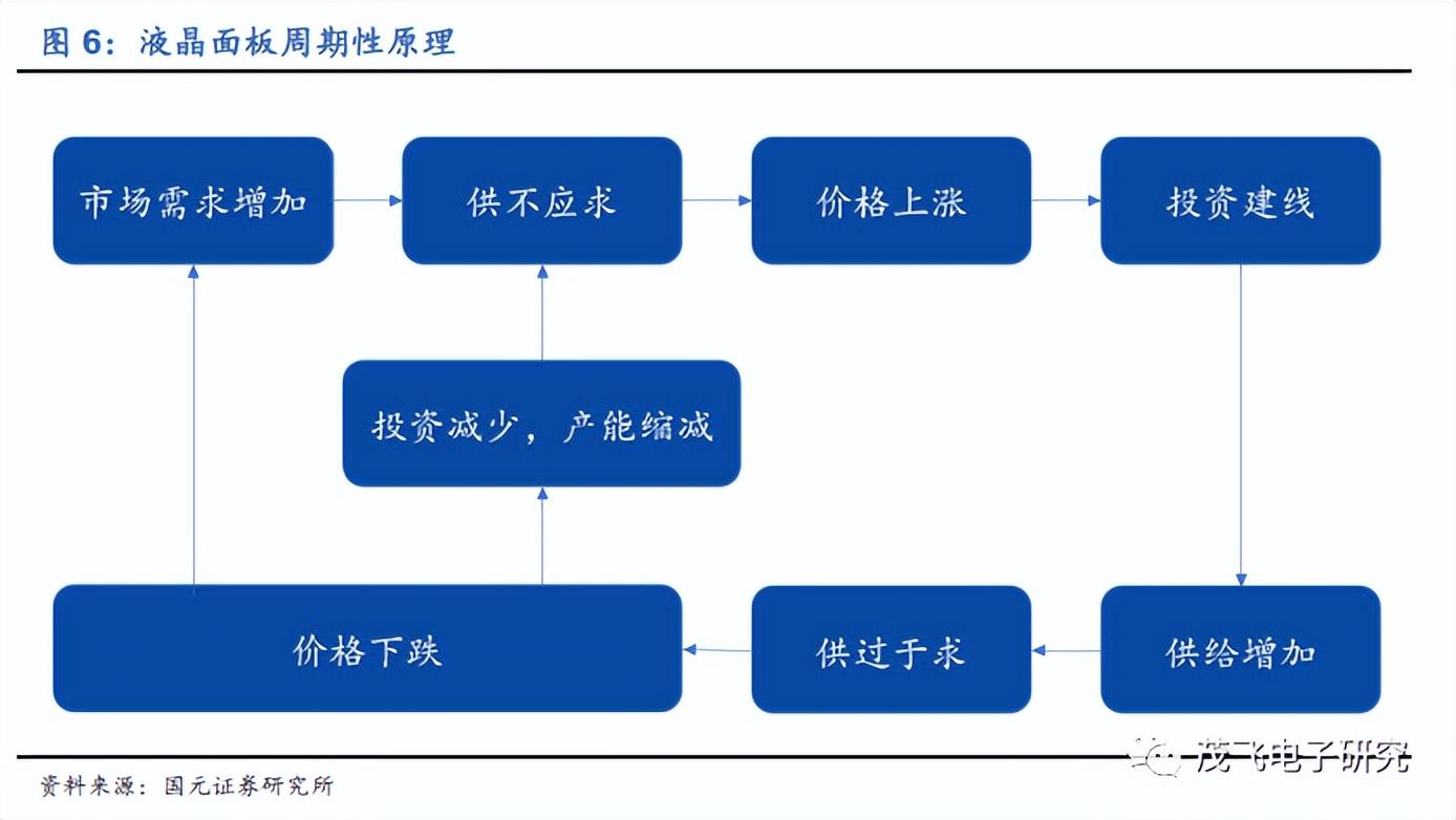 TCL科技暴跌原因深度解析，TCL科技暴跌原因深度剖析