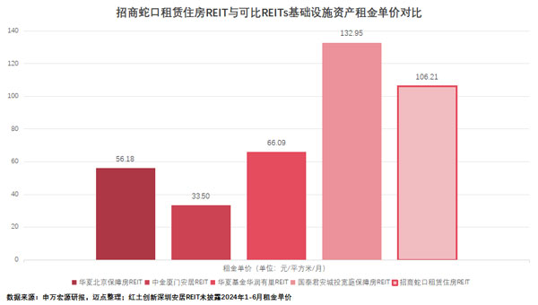 招商蛇口股價上漲原因深度解析，招商蛇口股價上漲原因深度探究