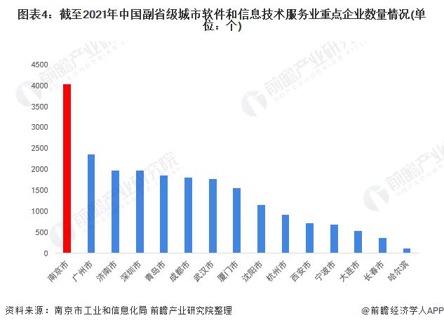 潤和軟件的發(fā)展前景展望，潤和軟件發(fā)展前景展望，未來趨勢及潛力分析