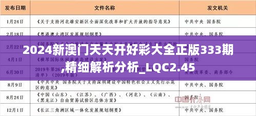 揭秘2024年天天開好彩資料，掌握幸運之門的秘密，揭秘未來幸運之門，2024年天天開好彩資料全解析