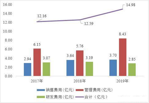 君正集團(tuán)明天走勢(shì)預(yù)測(cè)，深度分析與展望，君正集團(tuán)明日走勢(shì)預(yù)測(cè)，深度分析與未來(lái)展望