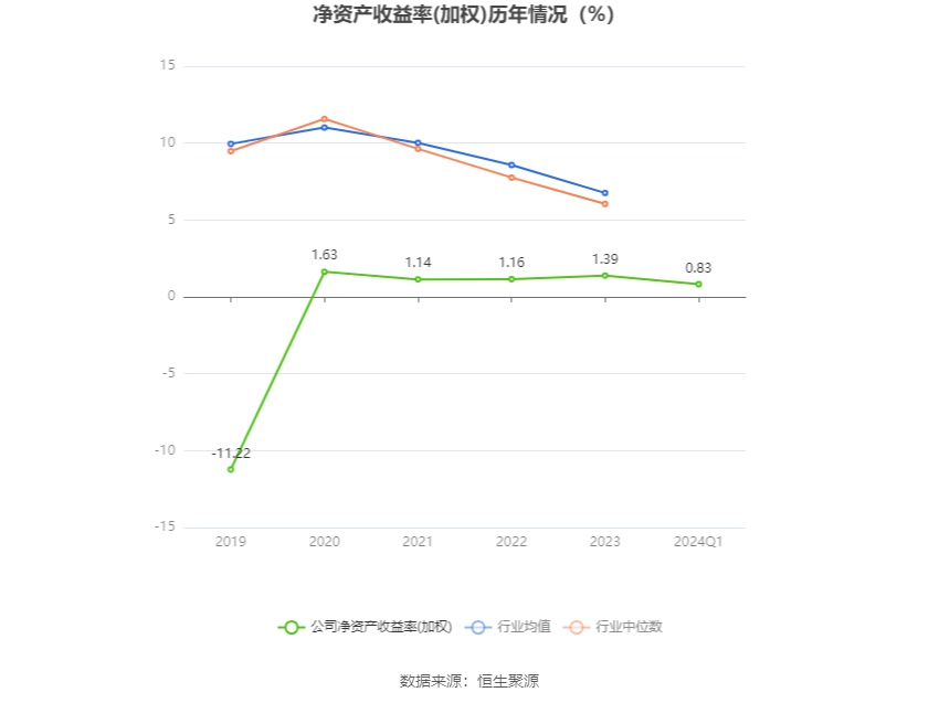 博云新材2024年目標(biāo)價(jià)的深度解析，博云新材2024年目標(biāo)價(jià)的深度剖析