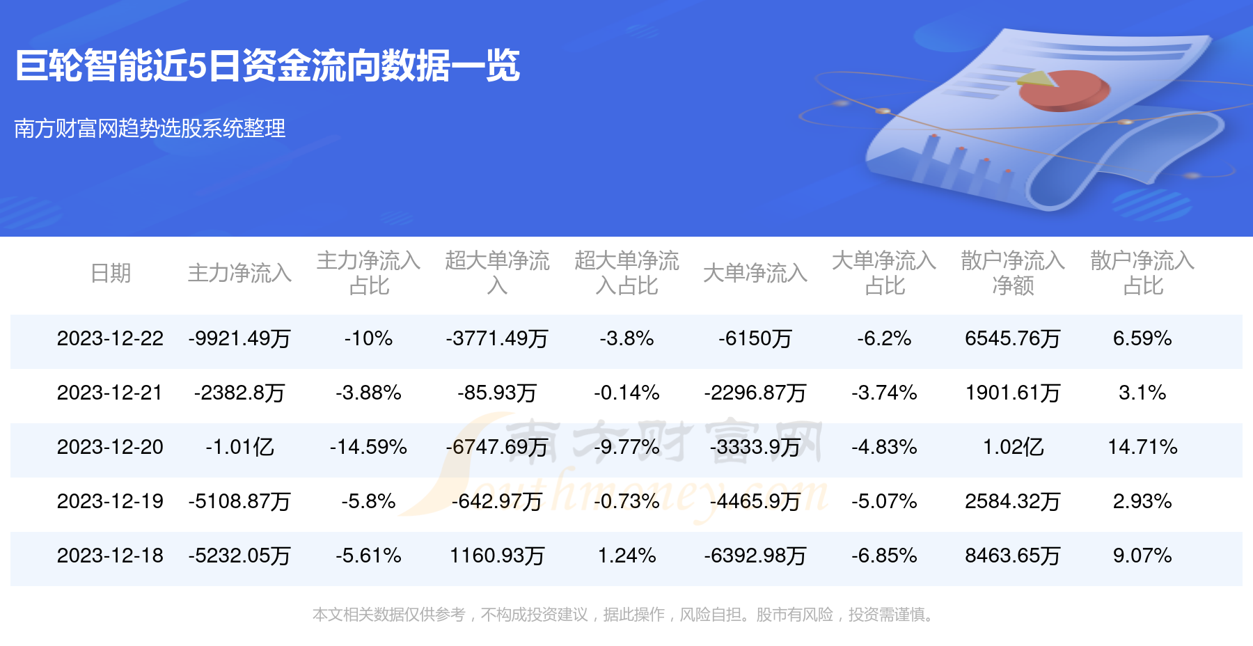 巨輪智能，12月4日漲停突破，智能領(lǐng)域的嶄新篇章，巨輪智能漲停突破，開啟智能領(lǐng)域嶄新篇章