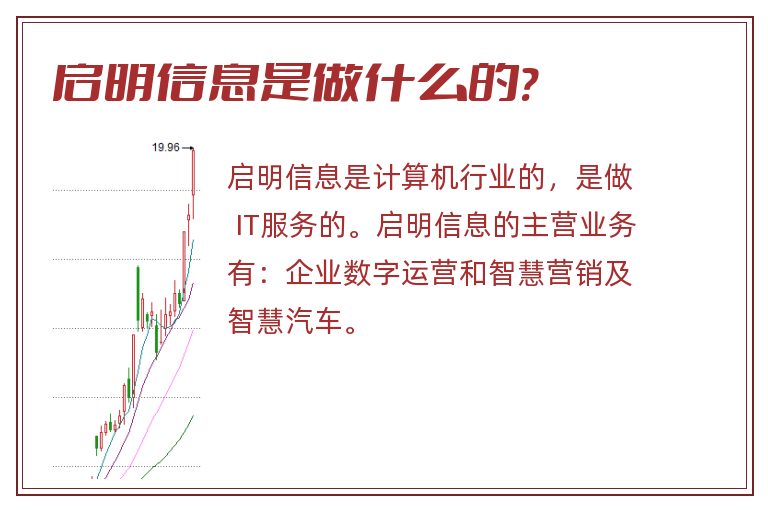 啟明信息，揭示未來潛力的無限可能，啟明信息，揭示未來無限潛力