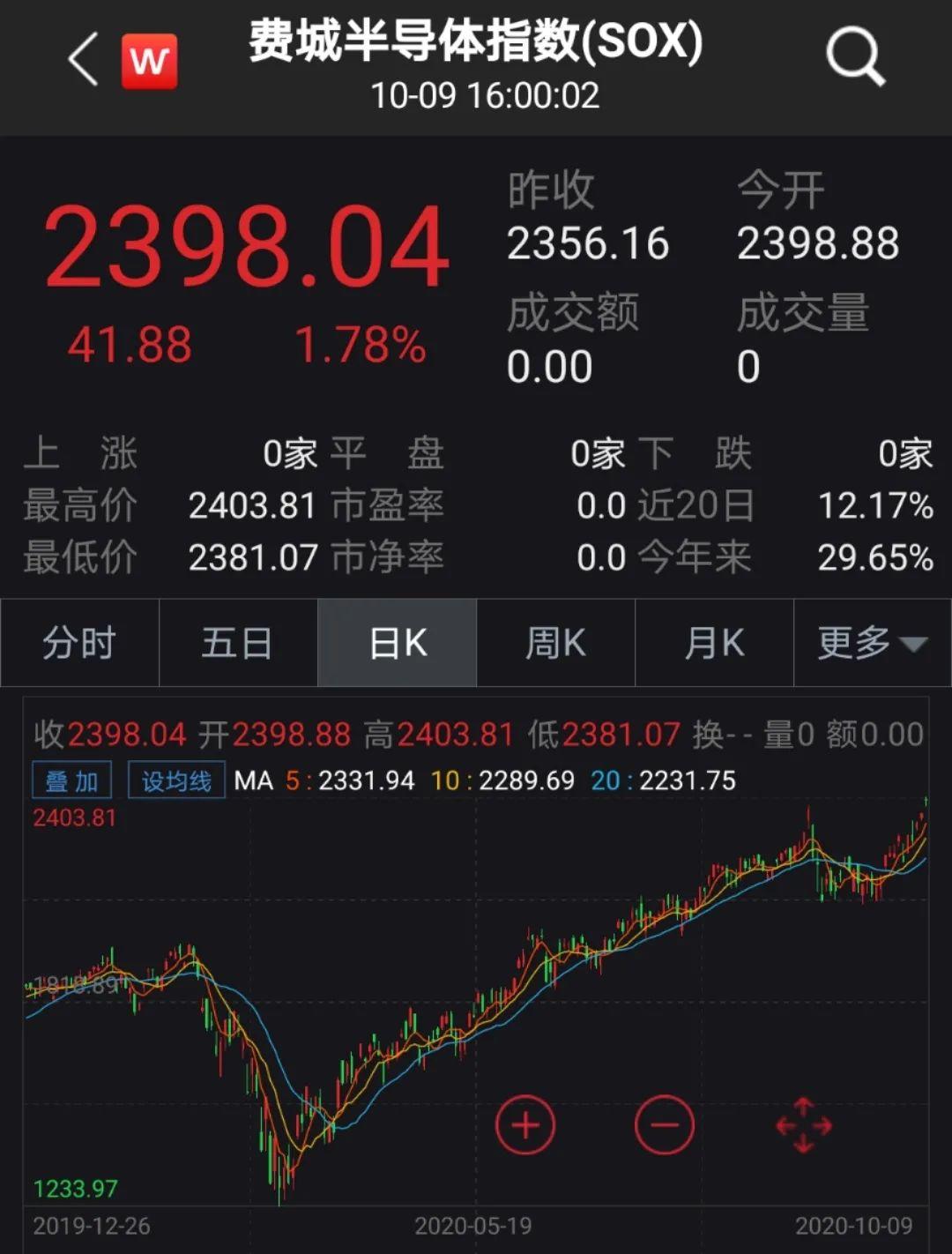 月影迷離 第17頁