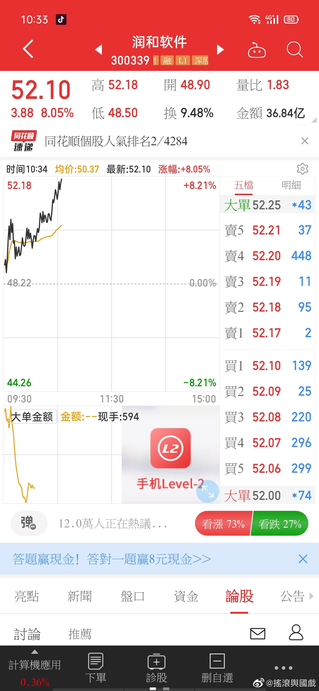 潤和軟件是否會漲到10元？股市分析與預(yù)測，潤和軟件股價(jià)分析與預(yù)測，能否漲到10元？