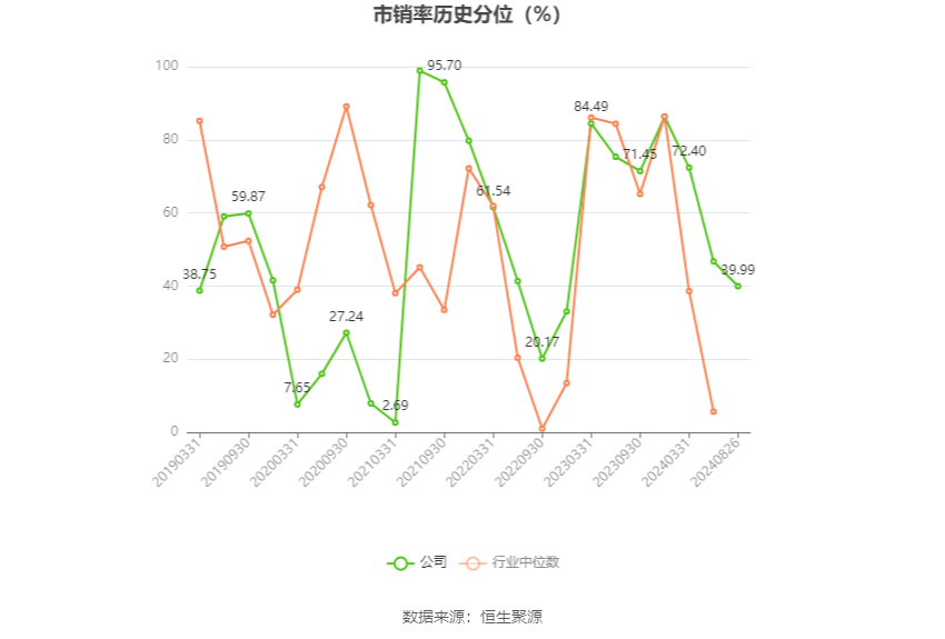 潤(rùn)和軟件2024年11月目標(biāo)價(jià)分析與展望，潤(rùn)和軟件2024年11月目標(biāo)價(jià)分析與展望，深度解讀未來(lái)趨勢(shì)