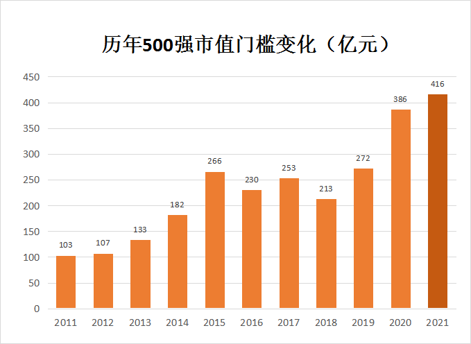 雨夜思緒 第16頁