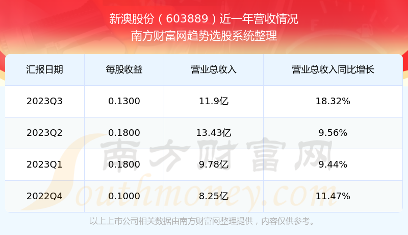 關(guān)于新澳2024今晚開獎(jiǎng)結(jié)果的探討與警示，新澳2024今晚開獎(jiǎng)結(jié)果探討，警惕與反思