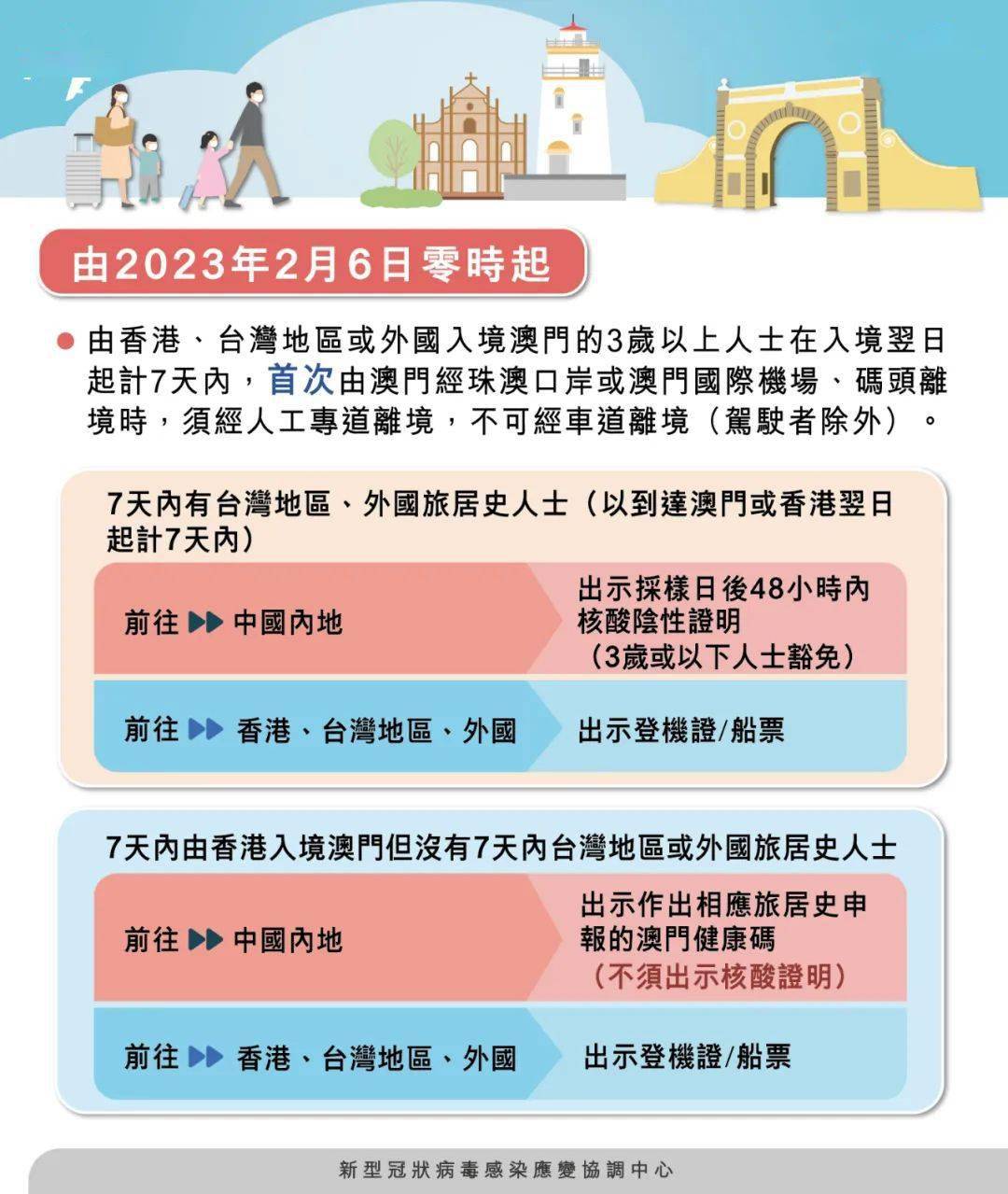 澳門三肖三碼期期準(zhǔn)資料——揭示違法犯罪的危害與警示，澳門三肖三碼期期準(zhǔn)資料背后的犯罪危害與警示啟示