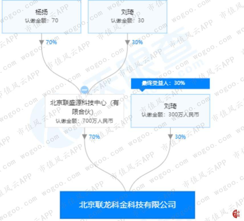 博通股份，12月9日的快速上漲揭示了什么？，博通股份12月9日快速上漲背后的原因與啟示