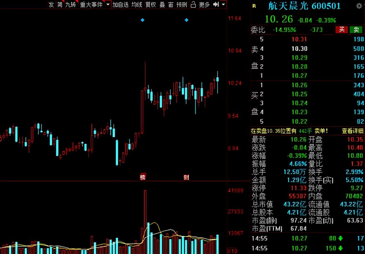 中國中免未來，邁向十萬億的征途與前景展望，中國中免邁向十萬億征途，未來前景展望