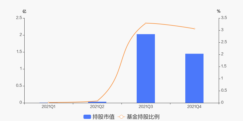 博邁科目標價，深度分析與展望，博邁科目標價展望與深度分析