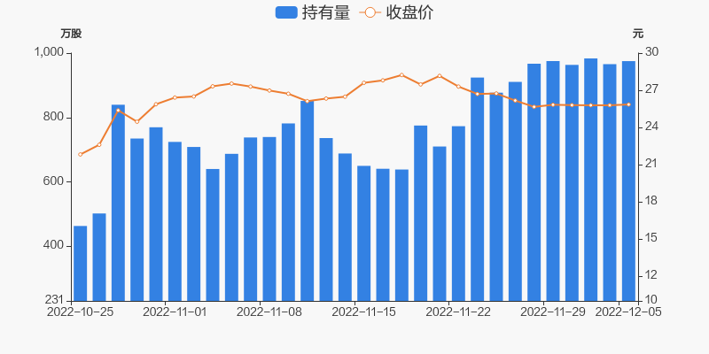 admin 第16頁