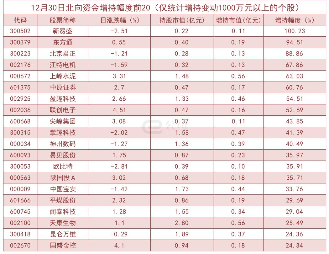 新易盛明天預(yù)測(cè)，探索未來(lái)的發(fā)展趨勢(shì)與機(jī)遇，新易盛明日展望，未來(lái)發(fā)展趨勢(shì)與機(jī)遇探索