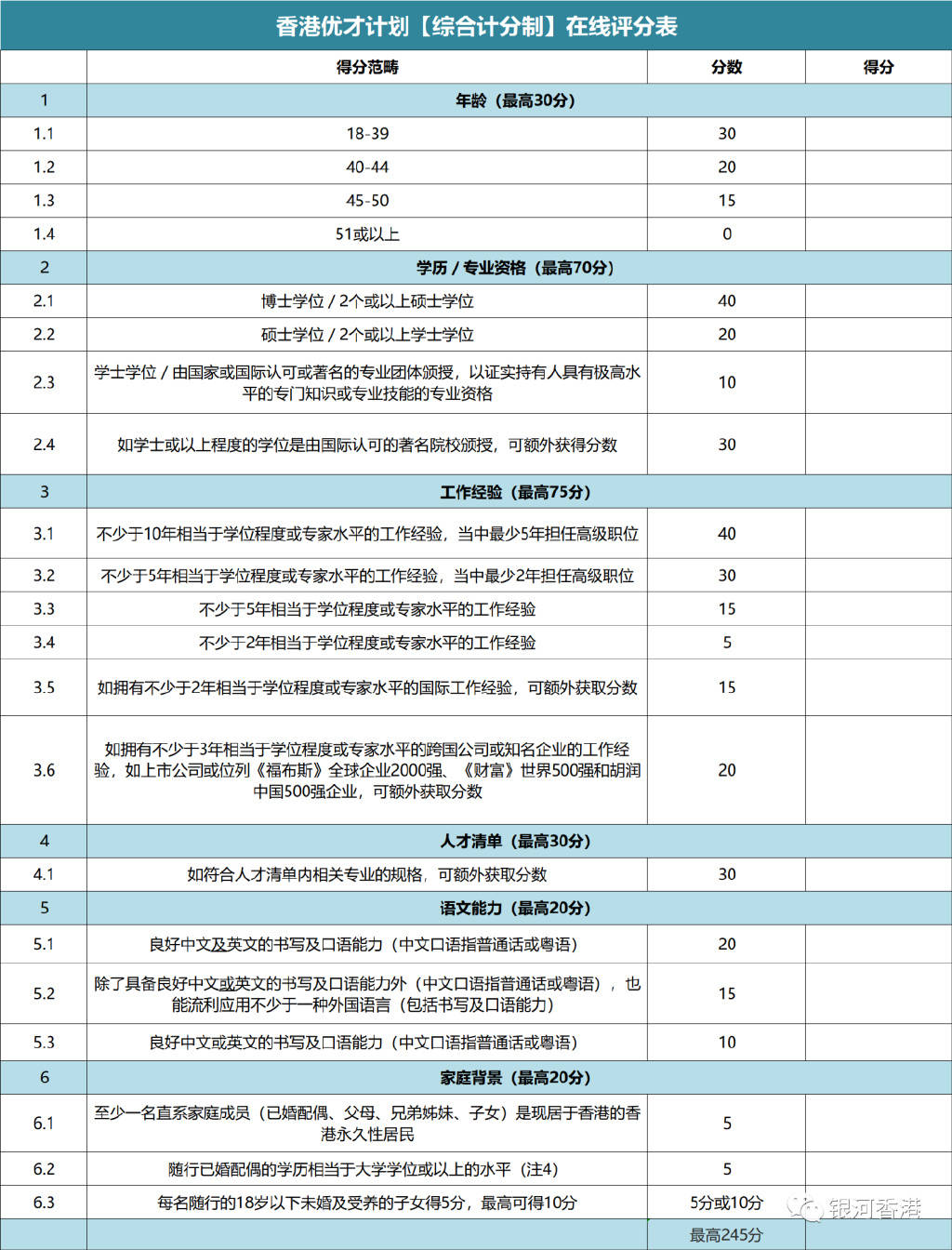 新澳門(mén)六肖期期準(zhǔn),綜合計(jì)劃定義評(píng)估_set37.384