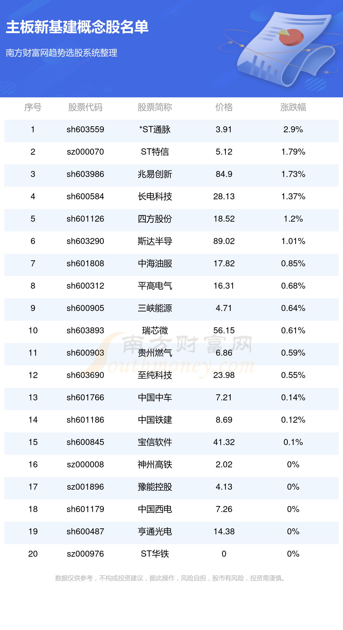 關(guān)于澳門(mén)博彩業(yè)與彩票結(jié)果的真?zhèn)螁?wèn)題探討，澳門(mén)博彩業(yè)與彩票結(jié)果真?zhèn)螁?wèn)題探討