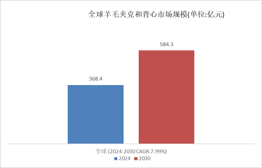 chenjiayi 第14頁