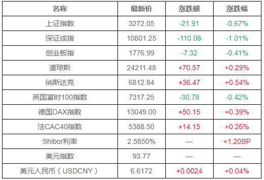 新澳近期彩票記錄，探索2024年未來五十期的可能性與趨勢分析，新澳彩票未來趨勢分析，探索2024年五十期彩票記錄與可能性