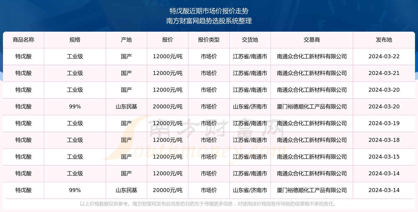 澳門特馬今天開獎結(jié)果,前沿評估說明_R版58.638