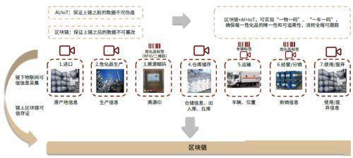 三肖三期必出特馬,精細化執(zhí)行計劃_7DM40.270