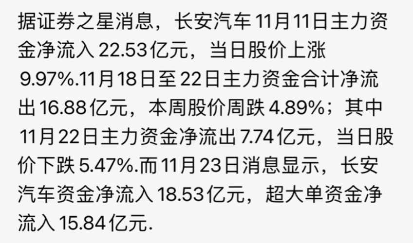 長安汽車，深度解析與未來展望——目標(biāo)價的探索，長安汽車深度解析與未來展望，目標(biāo)價探索之旅