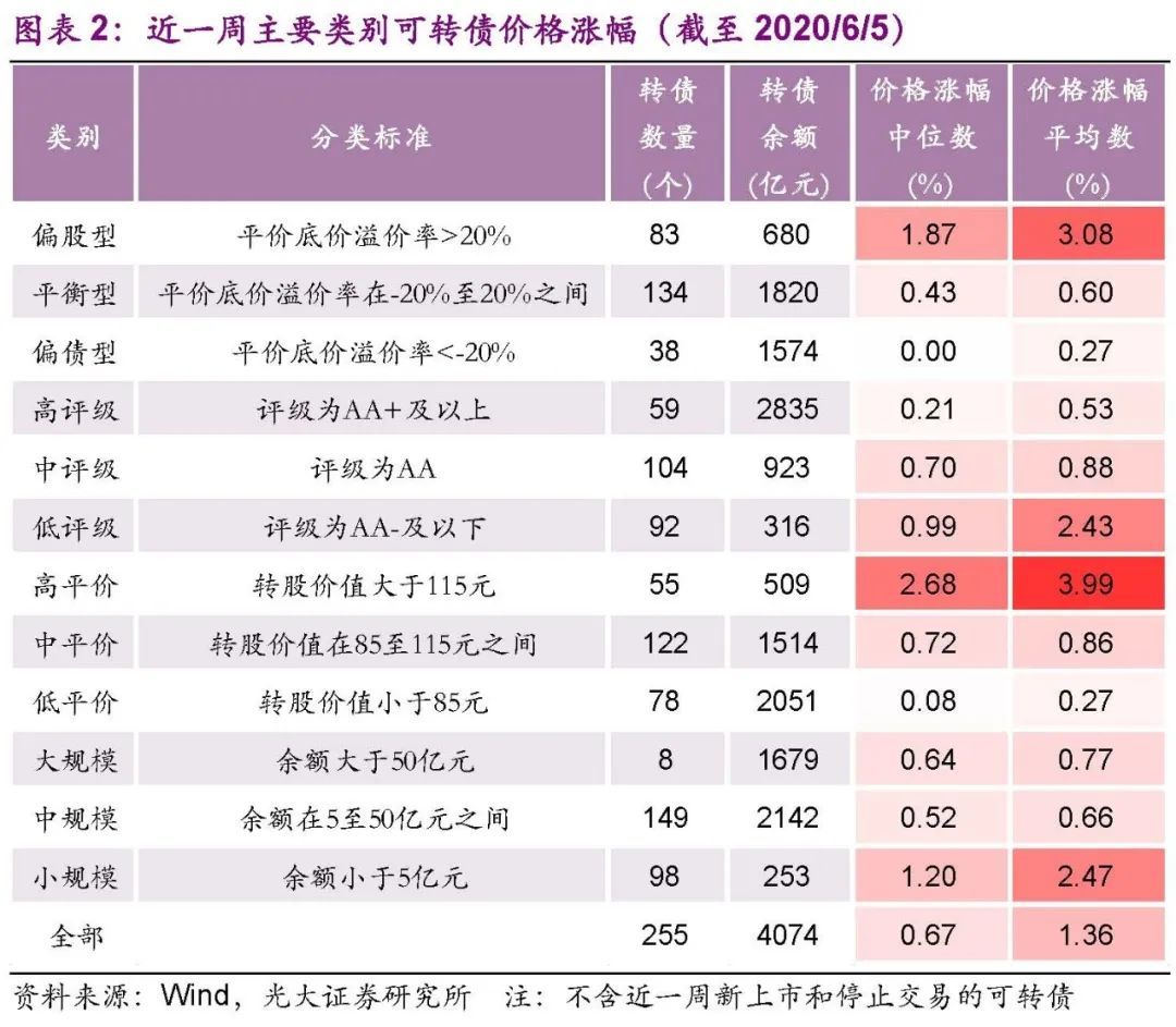 白小姐三肖三期必出一期開獎2024,科技成語分析定義_QHD29.798