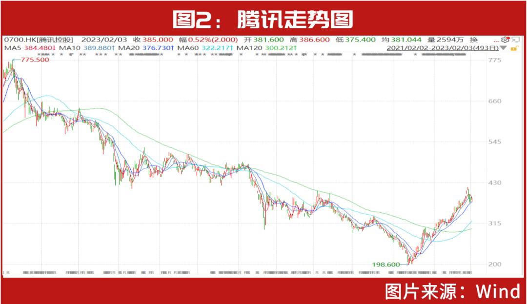 茅臺(tái)股票段永平最新消息，投資巨頭的新動(dòng)向與市場(chǎng)洞察，茅臺(tái)股票最新動(dòng)態(tài)，段永平投資動(dòng)向與市場(chǎng)洞察揭秘