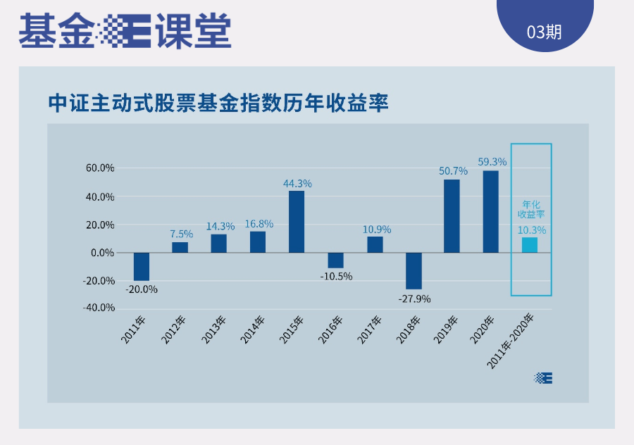 一、引言，文章引言，探索未知領(lǐng)域的前奏