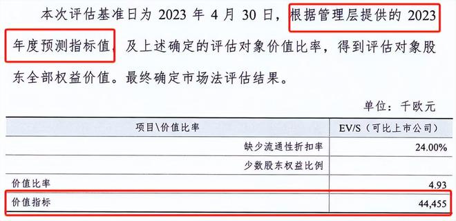 羅博特科收購事件的深度解析，成功了嗎？，羅博特科收購事件深度解析，成功與否探秘