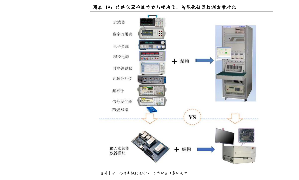 達(dá)實智能最新消息今天，達(dá)實智能最新動態(tài)今日更新