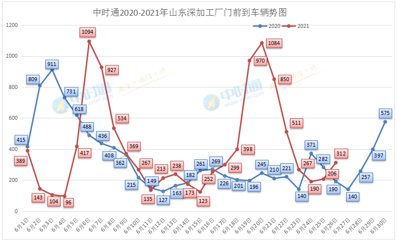 君正集團股價下跌5.13%，探究背后的原因與未來展望，君正集團股價下跌背后的原因及未來展望