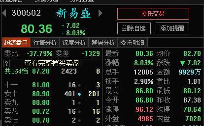 新易盛最新消息公告概覽，新易盛最新消息公告概覽，一覽無(wú)遺的資訊總結(jié)