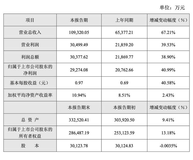 liyanzhi 第15頁