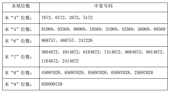 景嘉微的目標(biāo)價(jià)，探索與洞察，景嘉微的目標(biāo)價(jià)，深度探索與洞察