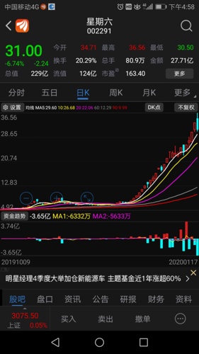 高偉達(dá)未來(lái)十倍牛股，潛力與機(jī)遇并存的投資新星，高偉達(dá)，未來(lái)牛股新星，潛力與機(jī)遇共舞的投資選擇