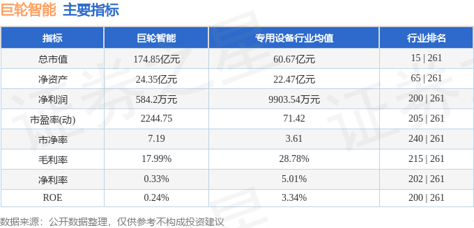 巨輪智能，12月10日主力資金強(qiáng)勢流入，開啟智能轉(zhuǎn)型新征程，巨輪智能開啟智能轉(zhuǎn)型新征程，主力資金強(qiáng)勢流入，12月10日新動向揭秘