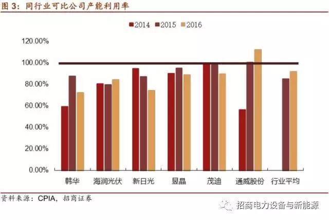 東方通值得長期投資嗎？深度解析與前景展望，東方通的長期投資價(jià)值深度解析與前景展望。