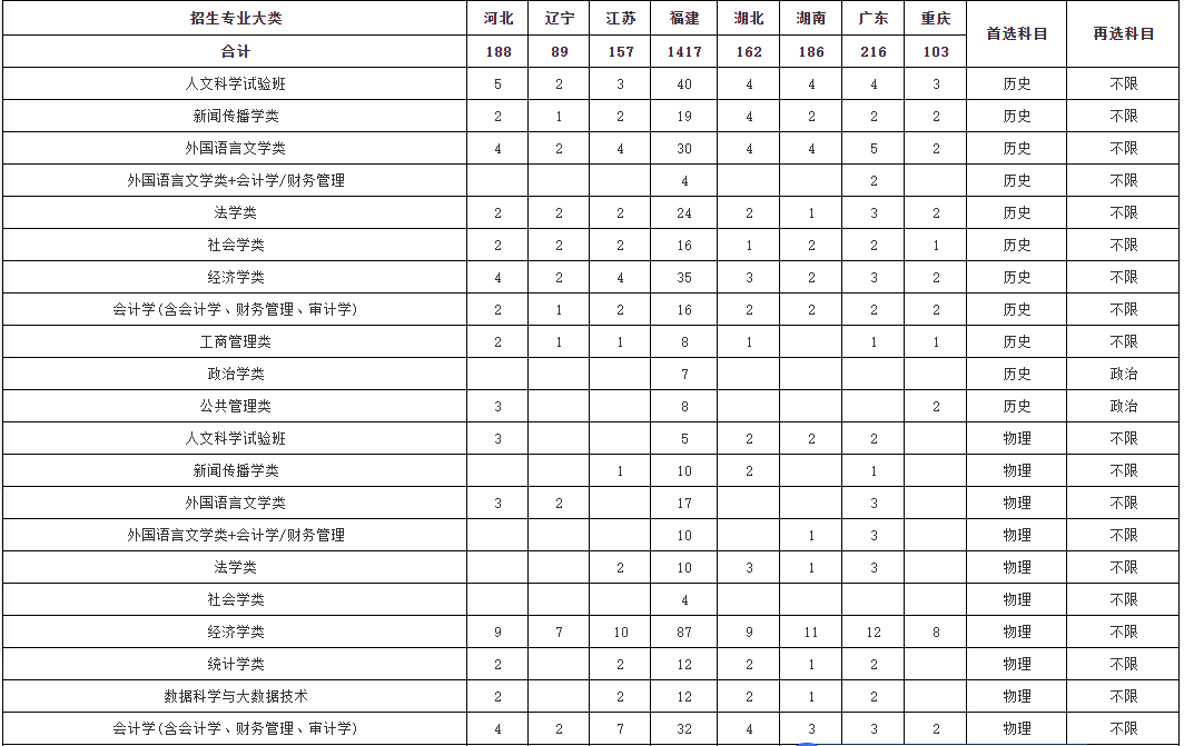 關(guān)于新澳門免費資料大全在線查看的探討——警惕違法犯罪問題，新澳門免費資料大全在線查看背后的風險與犯罪警示