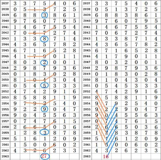 二四六香港資料期期中,動態(tài)評估說明_5DM29.575