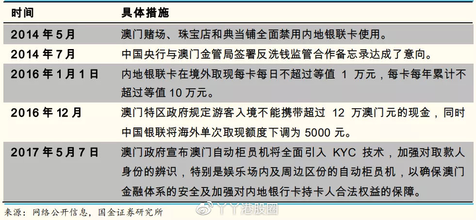 一肖一碼澳門(mén)精準(zhǔn)資料,穩(wěn)定性計(jì)劃評(píng)估_Device98.13