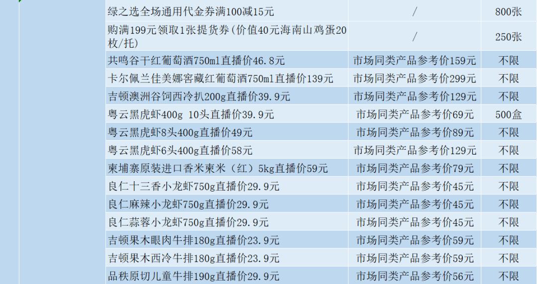 今晚新澳門開獎結果查詢9+,資源整合策略實施_SHD93.539