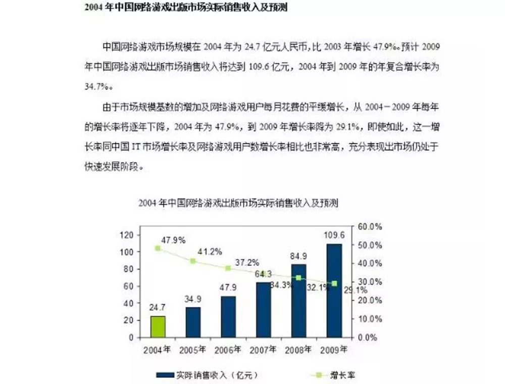 2024香港歷史開獎(jiǎng)記錄,市場(chǎng)趨勢(shì)方案實(shí)施_游戲版256.184